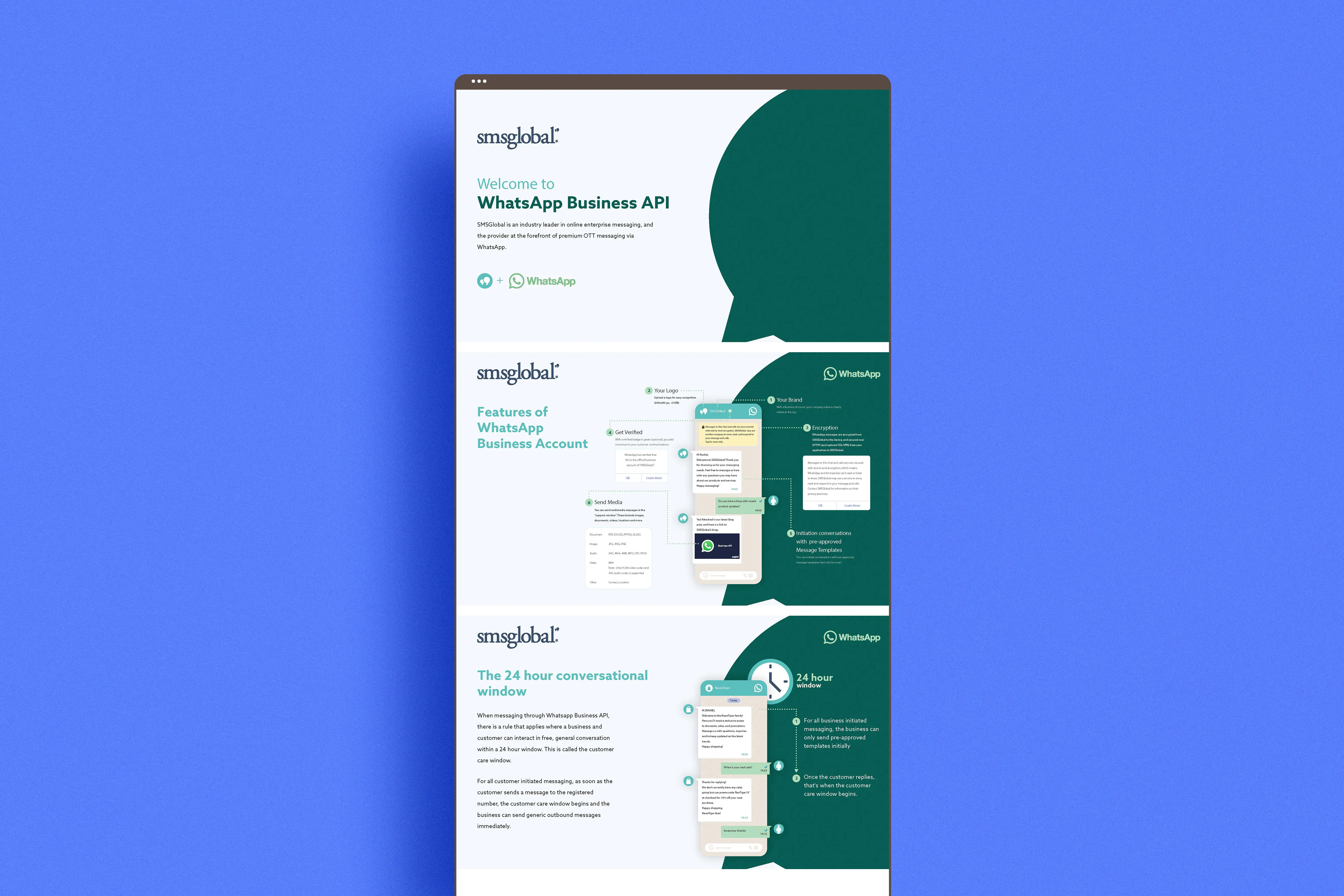 User guide design for SMSGlobal