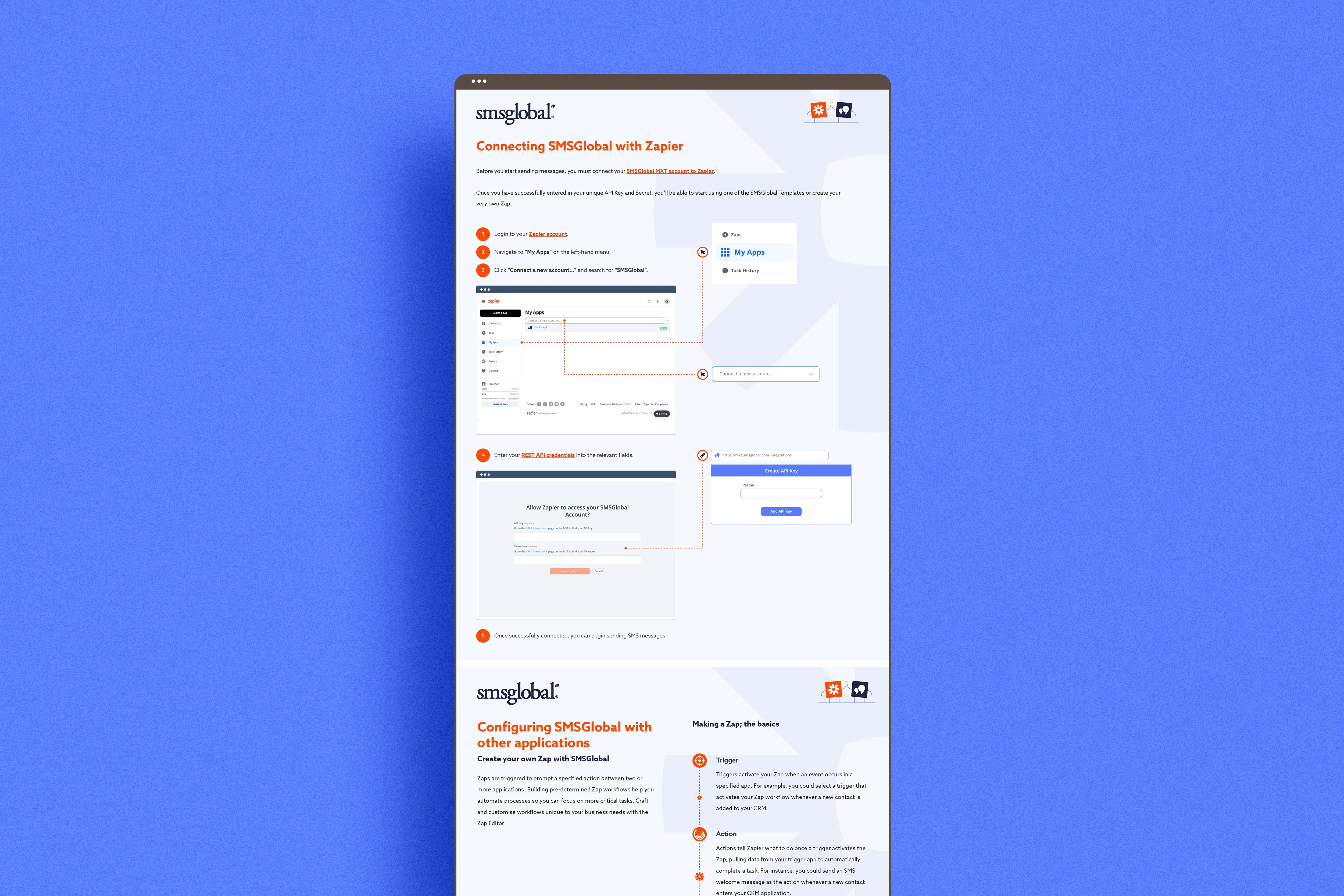 User guide design for SMSGlobal